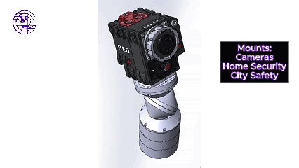 Humanoid robots using Orbit Actuator technology